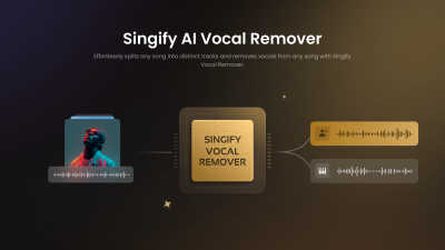 Singify AI Vocal Remover - AI tool for Audio & Music