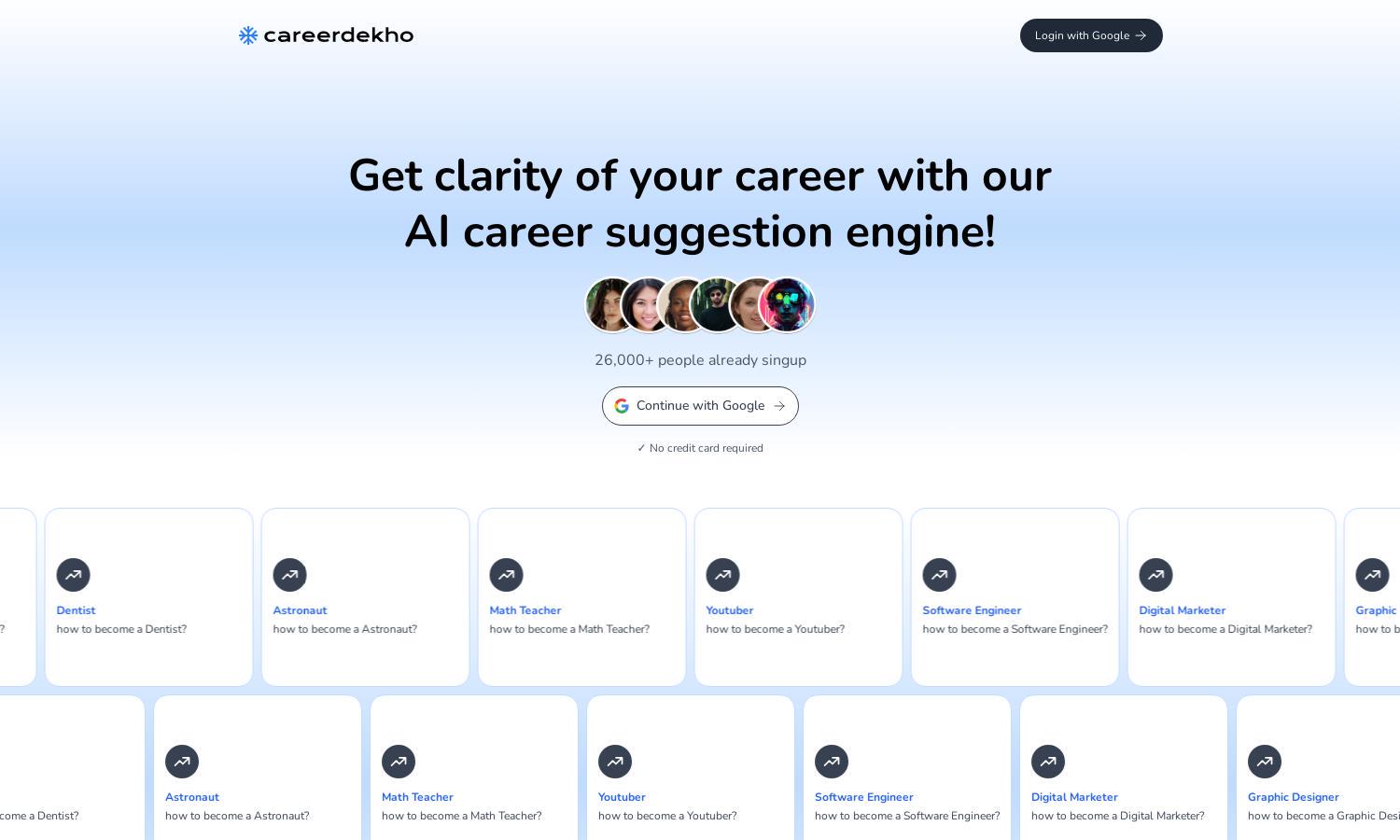 Careerdekho AI Website