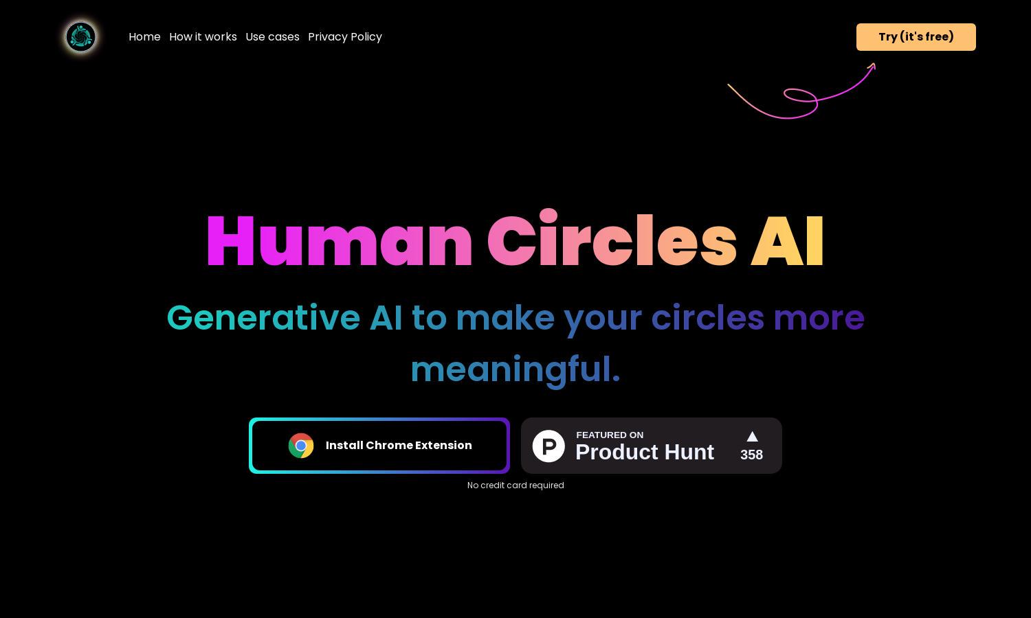 Human Circles AI Website