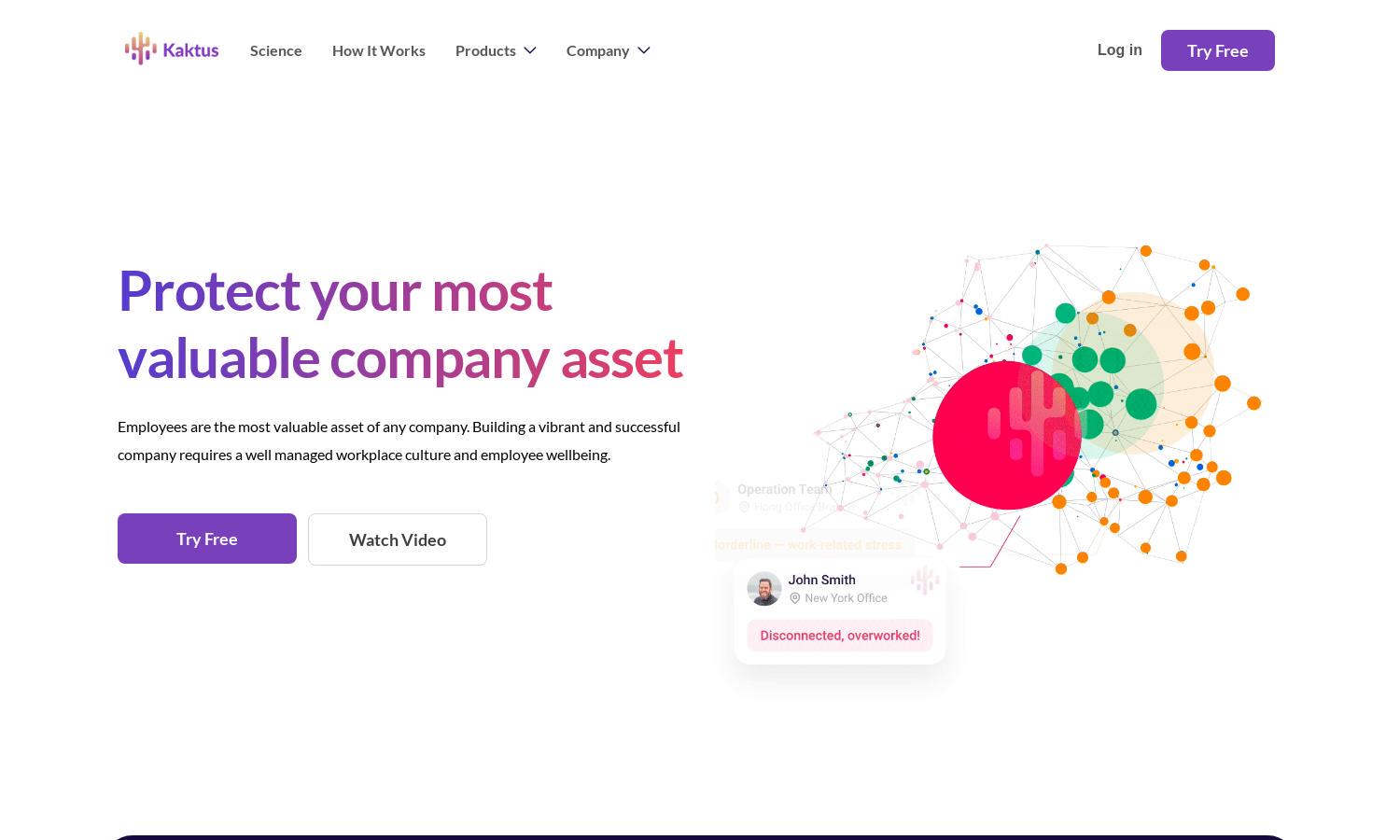 Kaktus AI Website