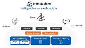 MemMachine - AI tool for productivity